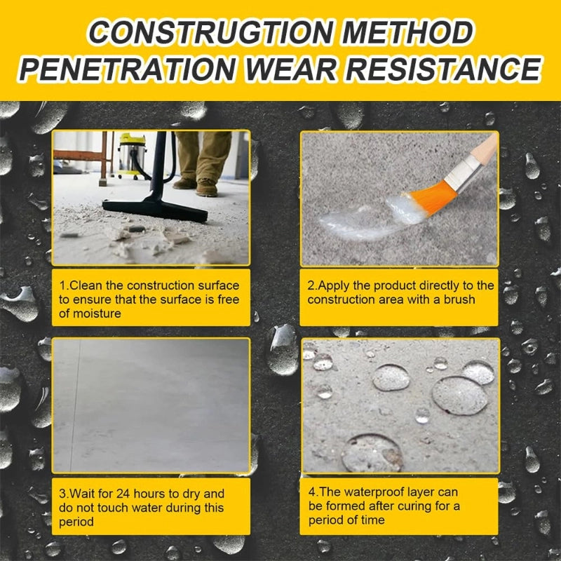 Magic Waterproof Coating