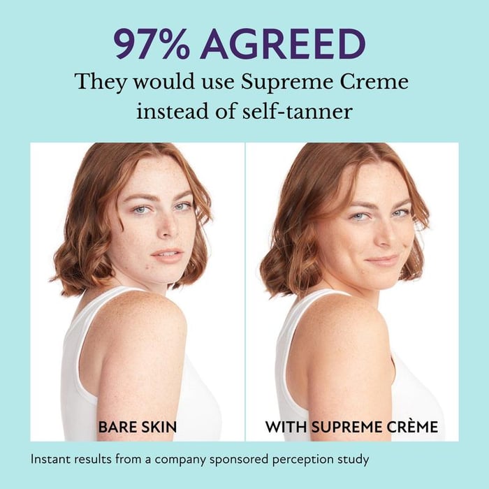 SupremeCrème – Hydrating Concealer with Natural Coverage Finish