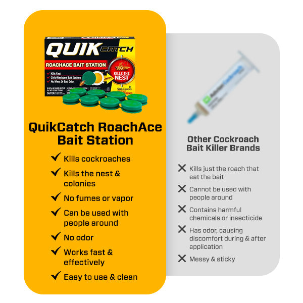 QuikCatch RoachAce Bait