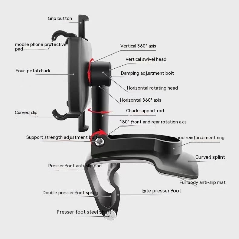 Multifunctional Car Dashboard Mobile Phone Holder